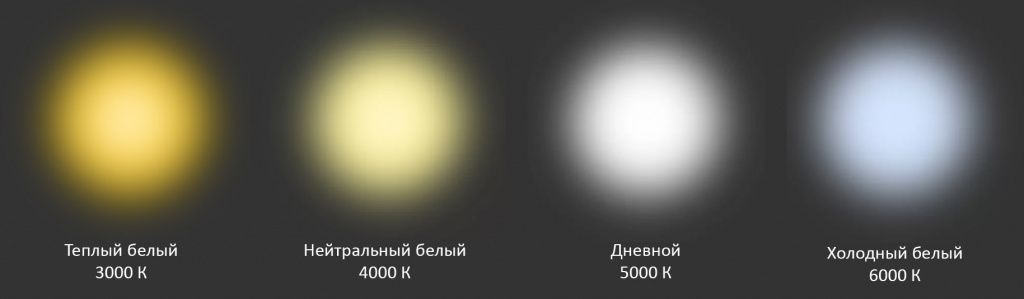 цветовая температура.jpg цветовая температура.jpg